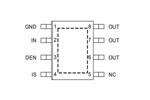 BTS5030-1EJA SWITCH POWER SWITCE COLOMENTION و برنامه های کاربردی