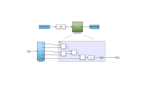 با استفاده از Xilinx Simulation Simulation Primitives: یک راهنمای جامع برای طراحی و شبیه سازی FPGA
