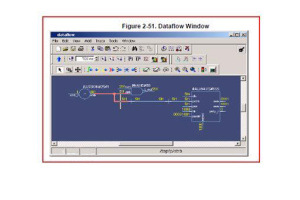 VHDL: یک راهنمای جامع برای زبان توصیف سخت افزار