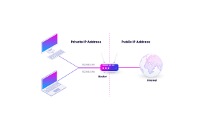 راهنمای جامع پروتکل اینترنت (IP): ساختار ، نوآوری ها و خدمات