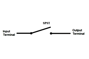 سوئیچ SPST چیست و چگونه کار می کند؟
