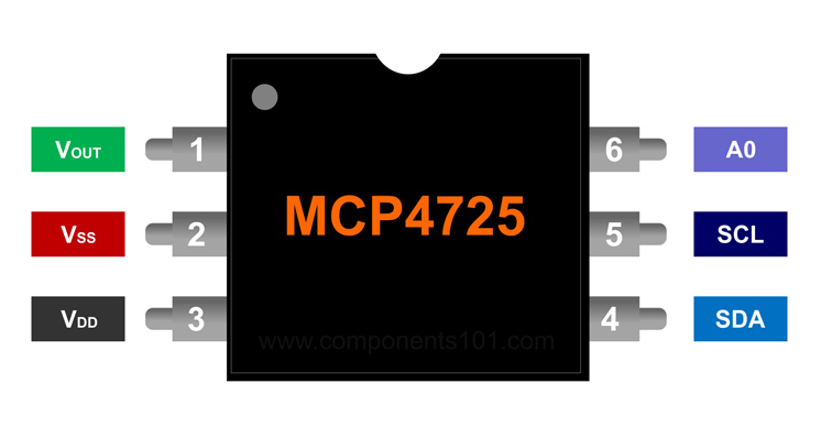 MCP4725 Pinout
