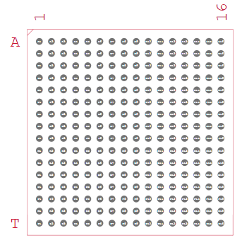 EPM1270F256C4N Footprint
