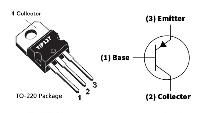 TIP127 Pinout