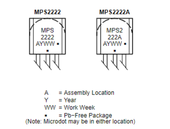 Fig 3 MPS2222 vs. MPS2222A