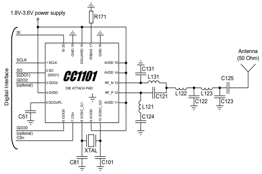 Typical Application and Evaluation Circuit 315/433 MHz
