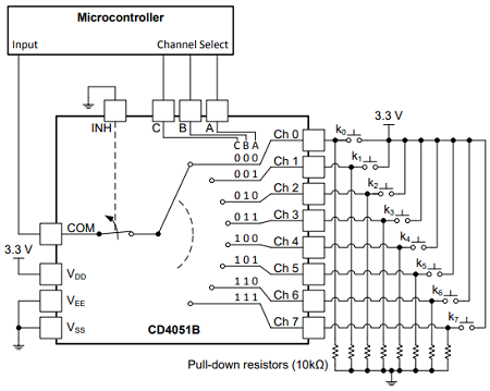 CD4051B Being Used to Help Read Button Presses on a Keypad