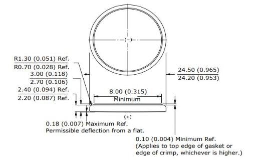 Dimensions of CR2430