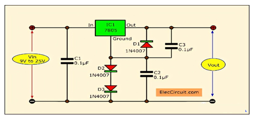 Circuit Diagram to Change LM7805 Voltage Using Diodes