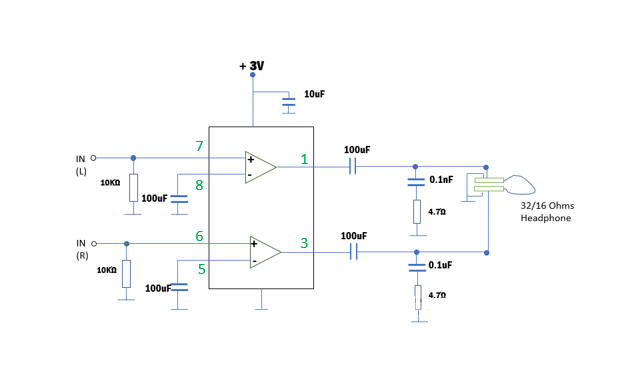 TDA2822 Typical Application in Portable Players