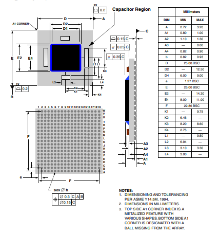 MPC7410HX500LE Packaging Dimensions