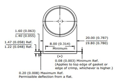 CR2016 Dimensions