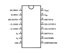 LM3524 Pinout