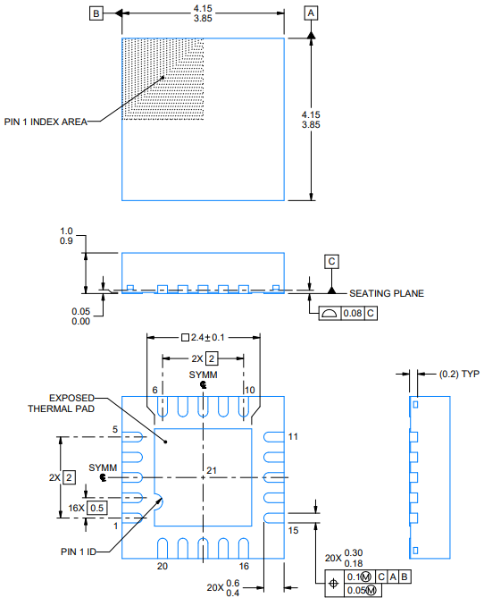 CC1101 Package