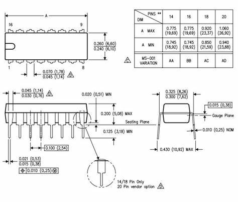 PCF8574A Package