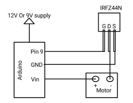 Interfacing IRFZ44N with DC Motor