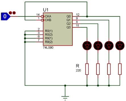 Utilizing the Decade Counter IC