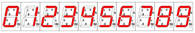 Numbers Display