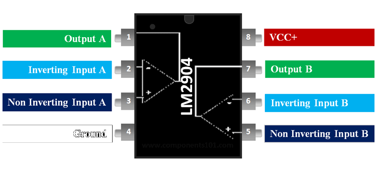 LM2904 Pinout