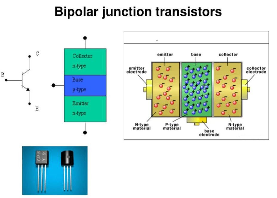 Bipolar Junction Transistors