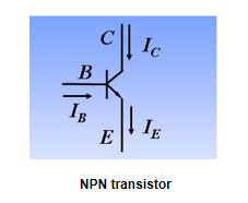 Fig. 1 NPN Transistor (SS8050)