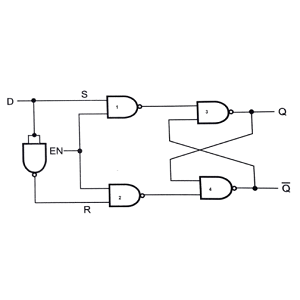 D Flip-Flop Circuit