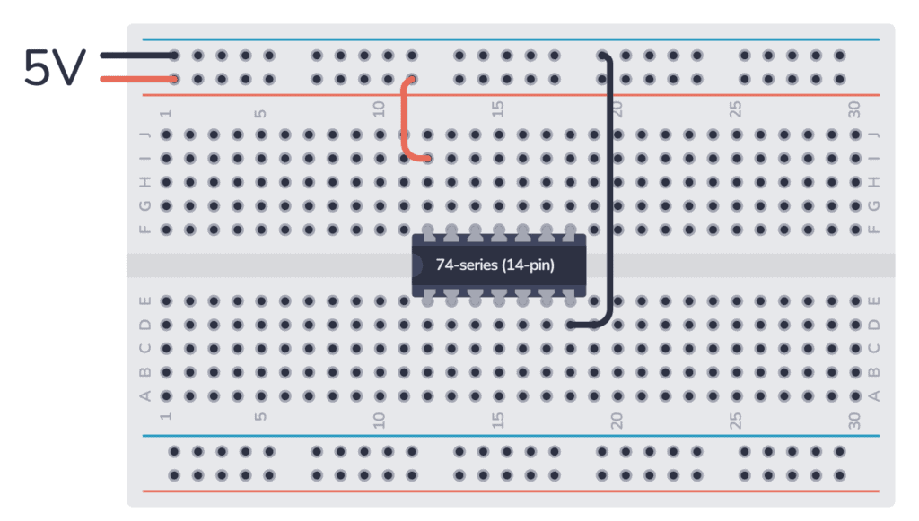 Implementation of the 74HC27 Chip